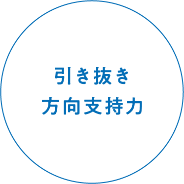 引き抜き方向支持力