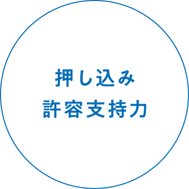 押し込み許容支持力